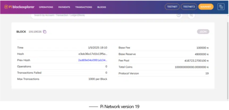 Pi Network Just Got Faster! Version 19 Upgrade Brings Major Enhancements