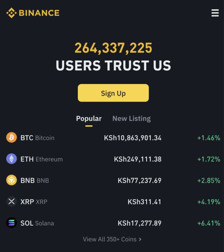 2025 Beginner’s Guide on How to Trade Cryptocurrency